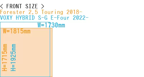 #Forester 2.5 Touring 2018- + VOXY HYBRID S-G E-Four 2022-